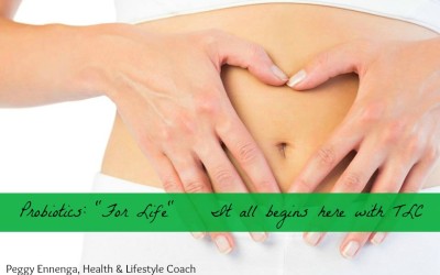 What are Probiotics?