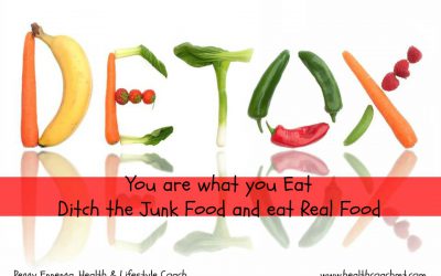 Eat More Food & Lose Weight