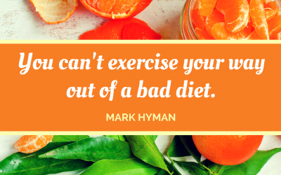 Weight Loss Without Dieting